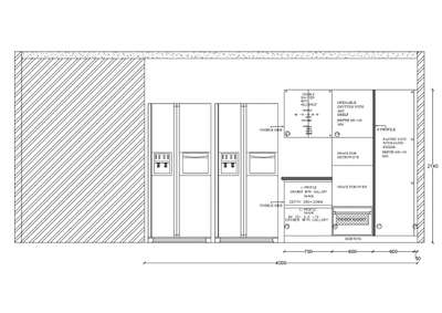 G-shaped kitchen layout