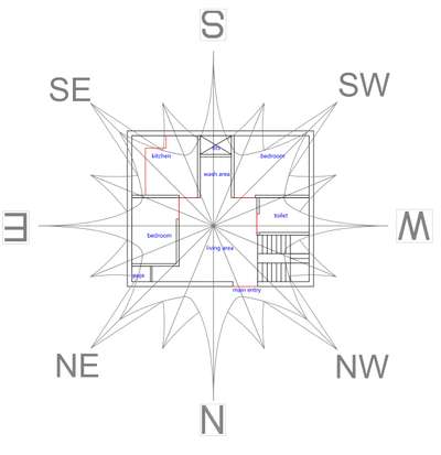 house plan with vastu 30x25 
call-8690020072
 #FloorPlans  #houseplan  #2DPlans  #2dDesign  #2d  #houseplan