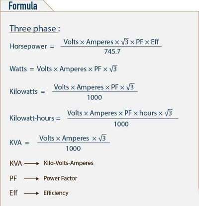 #education 
USEFUL ELECTRICAL FORMULA