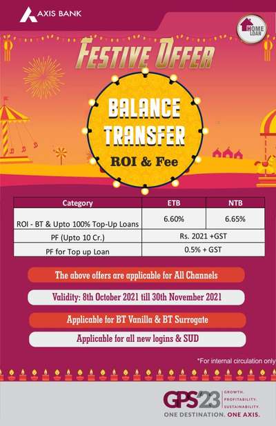 ഭവന വായ്പ (home loan ). പലിശ വളരെക്കുറവ്.
 
contact : 9946663294