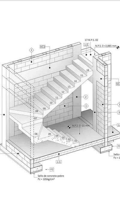 #RAHUL_TIMBER_CONSTRUCTION 
#RAHUL_TIMBER_AND_SHUTTRING
#NEW_DELHI 
#best_architect 
#RAHUL_TIMBER_SCAFFOLD