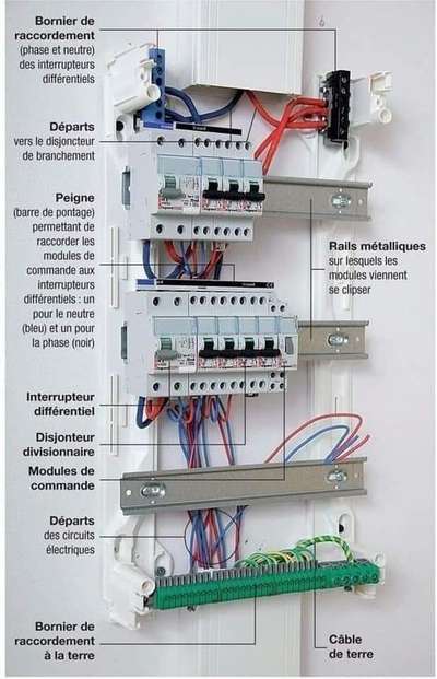 #electricalwork