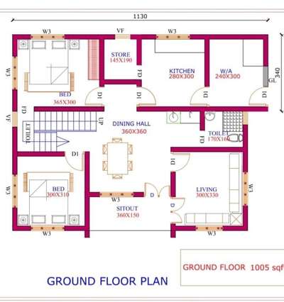 #HouseDesigns  #FloorPlans  #keralaarchitectures  #keralahomedesignz  #keralaarchitecturehomes  #SmallHouse  #veeddesign