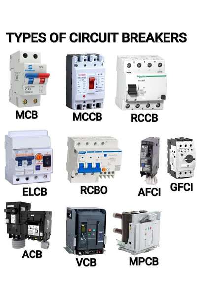 #Electrician 
Ayefha Electrical & Civil Services