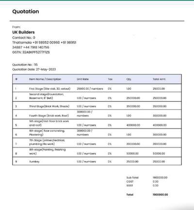 Stage Wise Payment Schedule
for 1100sqft house
UK Builders
Kollam
9895134887