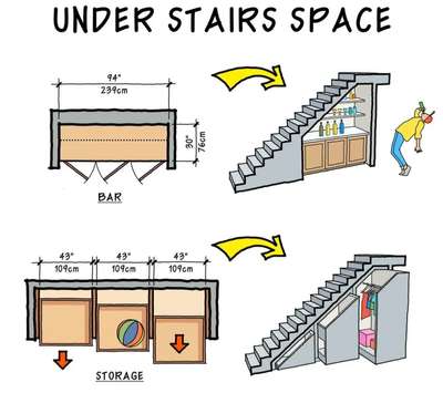 space saving under the staircase 
#architecture #keralahomeconcepts  #trivandram