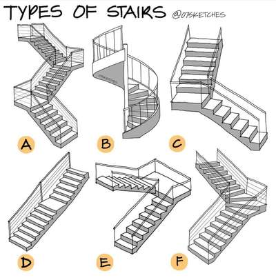 #StaircaseDecors #GlassStaircase #StaircaseDesigns #koloapp #koloviral #Malappuram #Kozhikode #Kannur #Kollam #Kottayam #Thiruvananthapuram