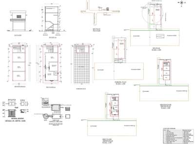 146.75 sqm building ( Group A1 & G1 )