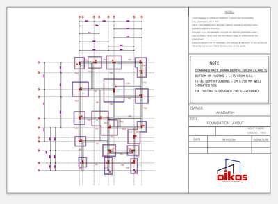 #Structural_Drawing
#structuralengineering
 #structural_stability_certificate
#structuralengineer
#structuralengineers
#structural_design