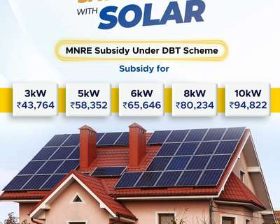 #Solar Subsidy Available