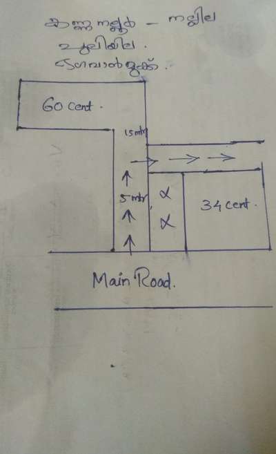 കണ്ണനല്ലൂർ - നല്ലില ഭാഗത്ത്‌ 5M അകത്തോട്ട് 60സെന്റ് മൊത്തമായും പ്ലോട്ട് തിരിച്ചും വിൽക്കപ്പെടുന്നു..  കണ്ണനല്ലൂർ മെയിൻ റോഡ് സൈഡ് 34 സെന്റ് വിൽപ്പനയ്ക്ക്.. ആവിശ്യമുള്ളവർ സമീപിക്കുക