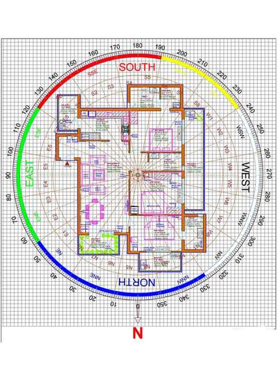 Layout Plan With 1×1Graph 
Contact us. 7838888800
#vastufloorplan #vastunity #vastumap #vastuplanning #vastushastra #vastutips #mahavastu #vastulogy #vastudesign #vastuconsulant #vastuexpert #vastutipsforhome #vastushastra #vastutips #vastu #mahavastu #drafting #draftsmaster