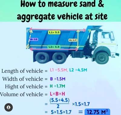 👉 Follow 
@vasupardaconstruction

̊̊̊✔️ Follow 
📌 Save
📱📲 Share
 ⌨️Comment 
❤️ Like

#civilengineerstructures #civilpracticalknowledge #civilengineering #civilconstruction #cement  #construction #constructionmanagement #engineer #architect #interiordesign #civilengineeringtraininginstitute #civil #civilengineeringworld #civilengineeringblog  #engineerlife #aqutoria #constructioncompany #constructionwork  #woodenroof #truss #cementcompany #civilengineeringstudent #engineeringstudent  #engineeringcolleges #vasupardaconstruction #aboutcivilengineering