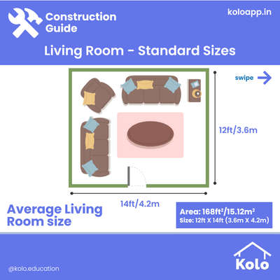 And we bring to you a standard size guide for reference!

Check out the standard sizes of living rooms with our new post.
We’ve included small, average and large sizes for you to choose for your home.

Have a look!

Learn tips, tricks and details on Home construction with Kolo Education 🙂 
If our content has helped you, do tell us how in the comments ⤵️ 
Follow us on @koloeducation to learn more!!!

#koloeducation #education #construction #setback #interiors #interiordesign #home #building
#area #design #learning #spaces #expert #consguide #livingroom