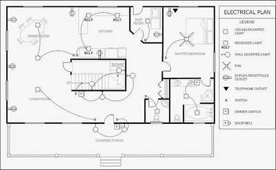 *Electrical Drawing *
These drawings are vital for documenting, communicating information, and troubleshooting your power systems on-site.

Accurate and updated drawings keep your building in compliance with all the code regulations.

A plan encompasses all aspects. It focuses on areas such as lighting, electronics, appliances, etc.

It also considers the structure of the building. For example, if a building has railings, stairs, or any other components, modifications will be made accordingly.