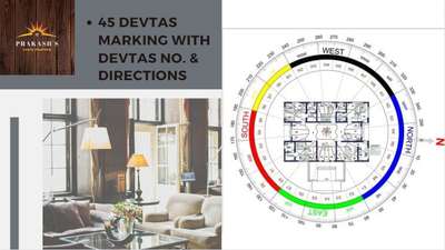 Prakash's Vastu Drafting
Contact us.7838888800
#vastufloorplan #vastunity #vastumap #vastuplanning #vastushastratips #mahavastutips #vastulogy #vastudesign #mahavastuexpert #vastu #mahavastu #drafting #draftsmaster #vastu #mahavastu #Prakashs