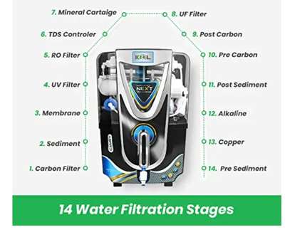 aquafresh Camry 
with 10 ltr capicity and 14 stage filtration