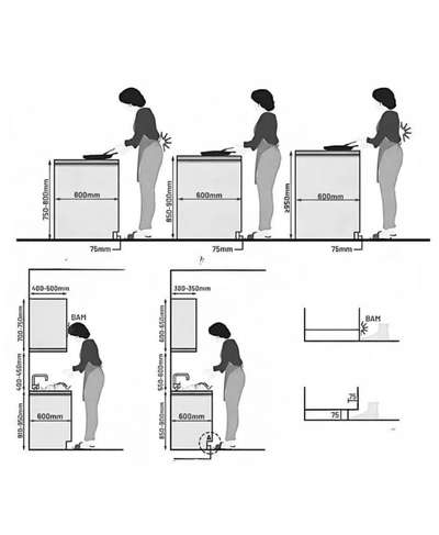 #KitchenIdeas  #KitchenCabinet  #KitchenTable  #ClosedKitchen  #OpenKitchnen  #SmallKitchen