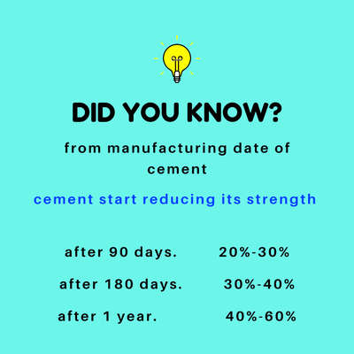 #architectureknowledge 
#Architect #structureknowledge #cement #didyouknow #architecturequestions #architectureconcept #civilengineering #civilengineer #conceptualdesign #constructionsite #sitework