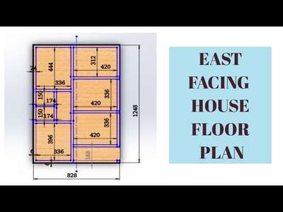 EAST FACING HOUSE PLAN AS PAR VASTU BY VASTHU ADVISOR -MALAYALALAM TUTORIAL VIDEO- KERALA 9037808675