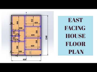 EAST FACING HOUSE PLAN AS PAR VASTU BY VASTHU ADVISOR -MALAYALALAM TUTORIAL VIDEO- KERALA 9037808675