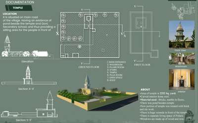 This is my some past project representation  #architecturedesigns  #villagehouseplan