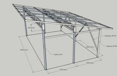 MS Iran Sor panel structure