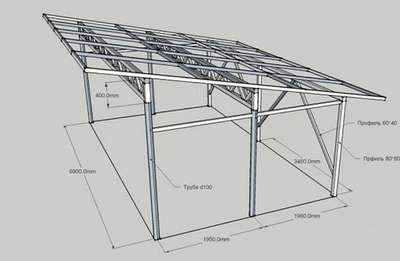 MS Iran Sor panel structure