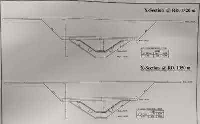 Autocad And ork