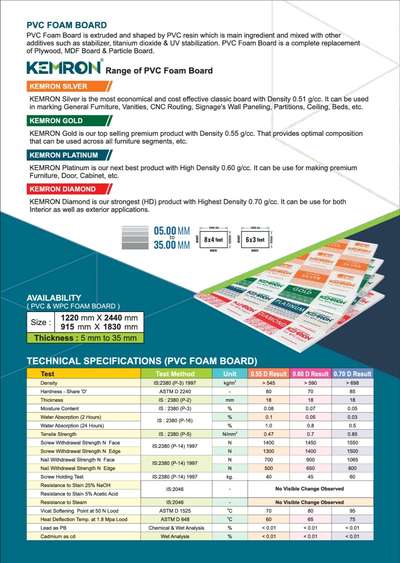 Kemron Wood Plast Pvt Ltd
PVC Foam Board
WPC Foam Board
WPC Door Sheet
WPC Door Frame
#multiwood #pvcpanels #wpc #wpcdoor #doorframe #doors