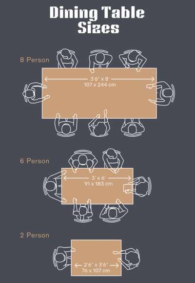 Dining table sizes #DiningChairs #DiningTableAndChairs #BedroomDecor #koloapp