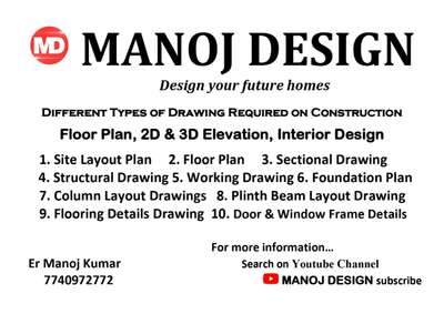 contact for house designing according to vastu #manojdesign #houseplan