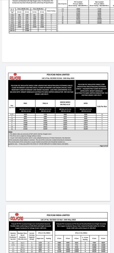 new july month rate applied it's old rate call for new rates. (78916-01015)Polycab "POLYCAB PROJECT WIRE" rates. as per update list on 24 may.
delivery will be done from company end distributors no third party involved so you get best rates.  


#projectwire #wire #cables #switches #homewires #solarenergysystem