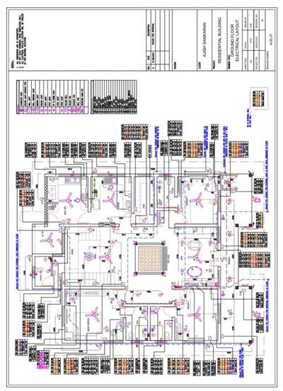 Electrical drawing
 #ELECTRICALROOMDETAILS 
#Electrician 
#electrification 
#houseelctrical