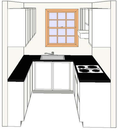 Kitchen designs