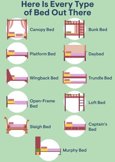 #BedroomDecor  #LUXURY_BED  #MasterBedroom