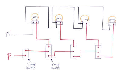 Godown Wiring and Hostel Wiring