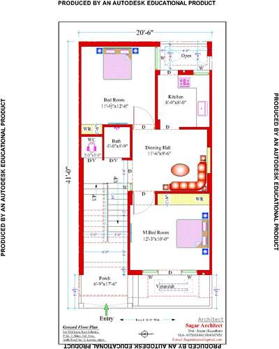 south face home plan 🏡🏡🏡
sagartatijawal@gmail.com
6378811460
call me  #HomeAutomation  #ElevationHome  #HomeDecor  #SmallHomePlans  #Architect  #architecturedesigns  #Architectural&Interior  #architact  #Architectural&nterior  #best_architect  #CivilEngineer  #Homedecore  #jaipurpinkcity