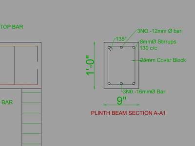 # PLINTH BEAM LAYOUT