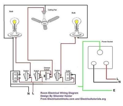 Simple basic house wiring diagram