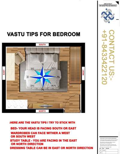Vastu tips for Bedroom.
.


.
#BedroomDecor #MasterBedroom #vastuexpert #vastuexpert #Vastuforlife #vastutips #vastuhouseplan #Vastuconsultant