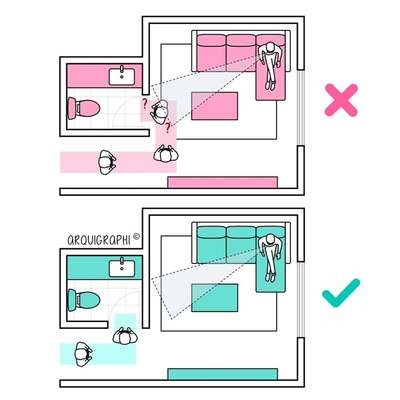 Small Details, Big Impact Ep:2

#HouseDesigns #Architect #Architectural&Interior