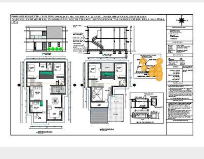 panchayath permit plan - 3.5Rs /sqft
estimation for bank loan 1500/1000sqft