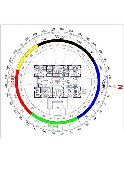 Floor Plan with Devta marking 
contact us.7838888800
#vastufloorplan #vastunity #vastumap #vastuplanning #vastushastratips #mahavastutips #vastulogy #vastudesign #vastuconsulant #vastuexpert #vastutipsforhome #vastushastra #vastutips #vastu #mahavastu #drafting #draftsmaster #mahavastu  #vastu