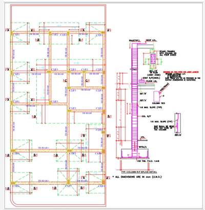 #HouseDesigns  #HouseConstruction  #columnlayout  #column_footing  #footing  #foundationbasics