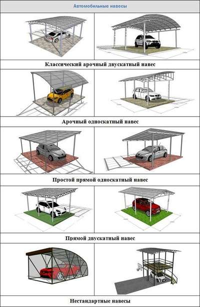 #ms-structure  
 #mssteelfurnitures 
 #msconstruction 
 #amazingParkingArea 
 #shadabsayed 
 #msshade