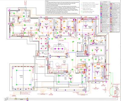 #ElectricalDesigns#MepDesigns#ElectricalPlans#ElectricalEngineering#ElectricalConsultants