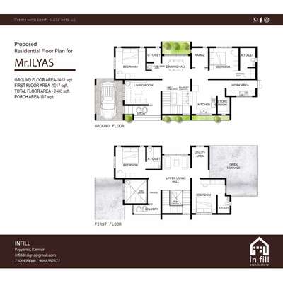 Floor plan    #FloorPlans  #KeralaStyleHouse  #houseplan