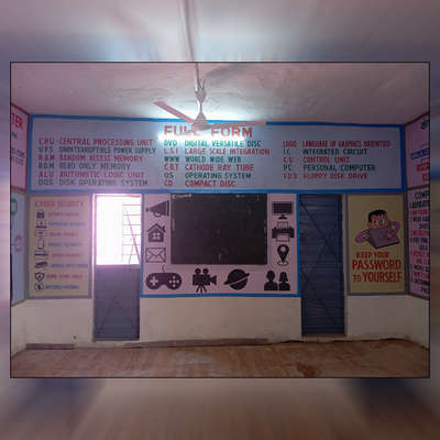 school wall painting work dewas m.p.