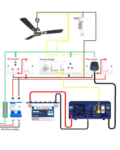 #Electrician Any Electricals Work please contact me